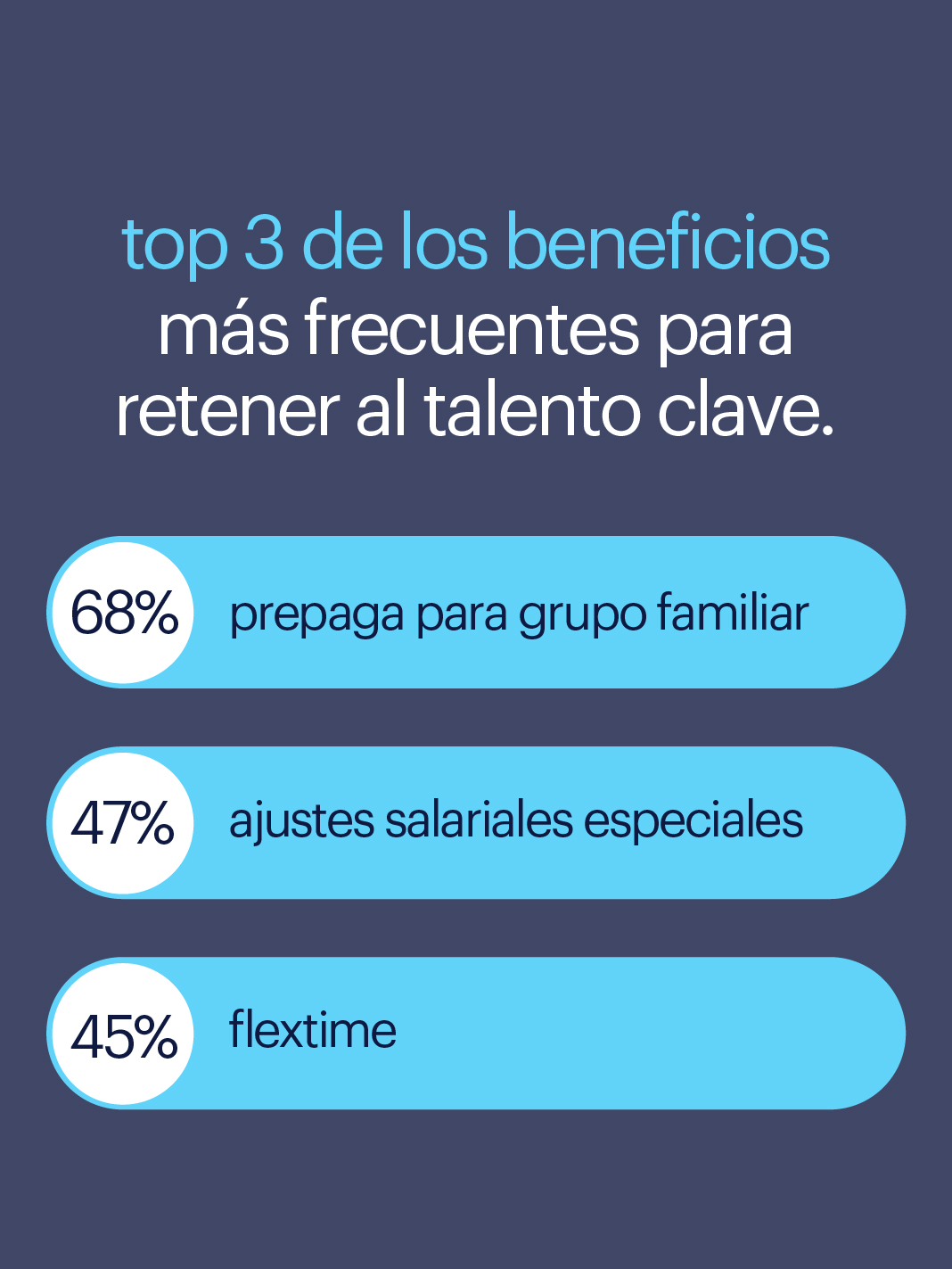 reporte salarial diciembre 2024