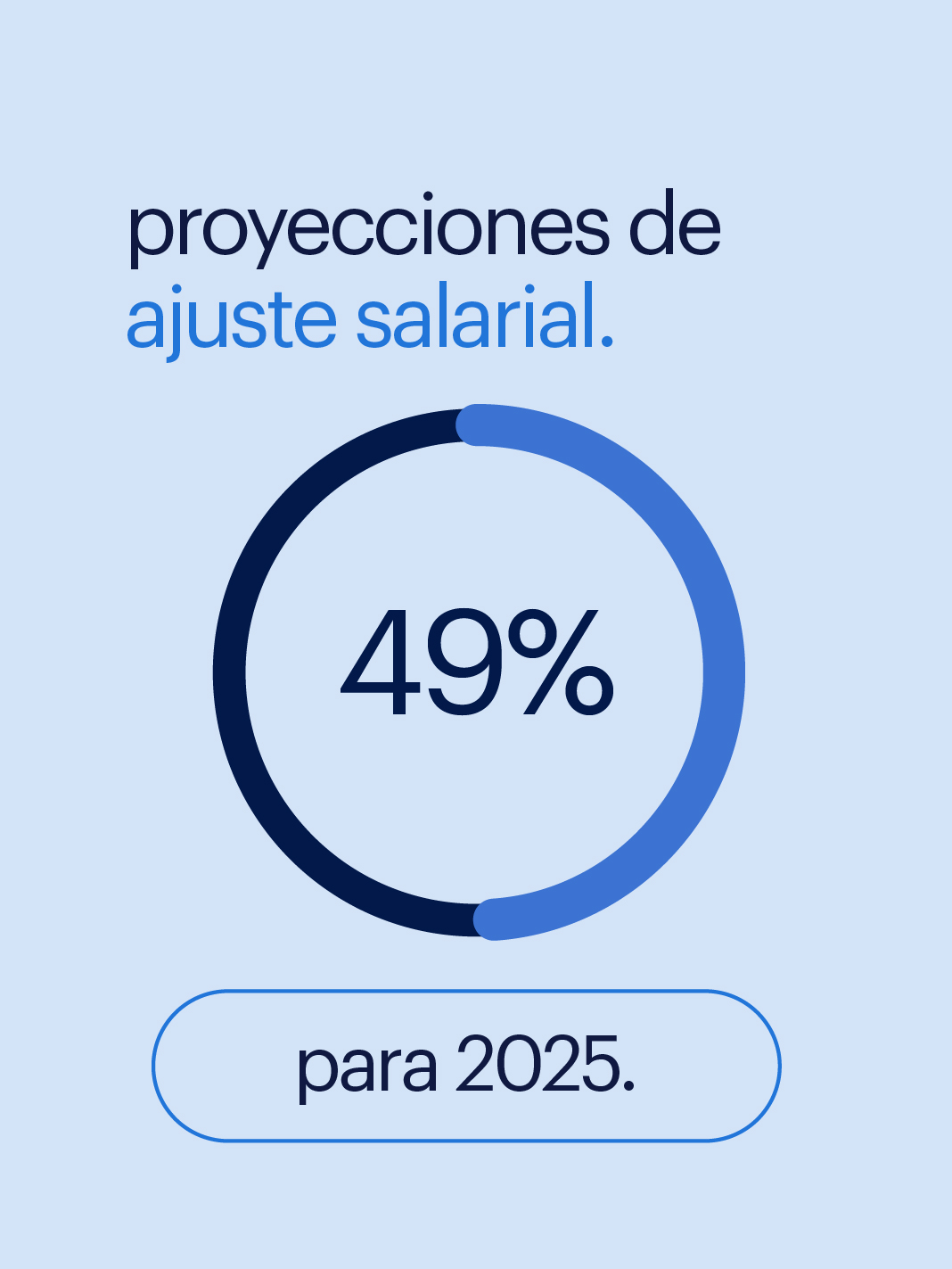 reporte salarial diciembre 2024